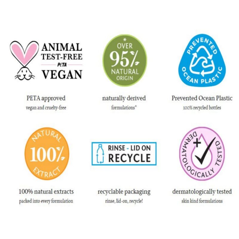 Εικονίδια με ετικέτες: Treaclemoon Badges, PETA vegan, 95% φυσικό, Ocean Plastic, 100% εκχυλίσματα, ανακυκλώσιμα, δερματολογικά ελεγμένα.