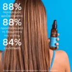 Apivita Hyaluronic Hydra Moisturizing Leave-In Conditioner 100 ml